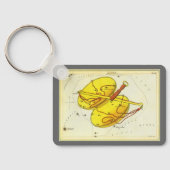 Weegschaal  sterrenbeeld Urania's Mirror Sleutelhanger (Achterkant)