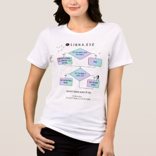 Weegschaal-stroomdiagram Funny Zodiac Sign Humor Tri-Blend Shirt