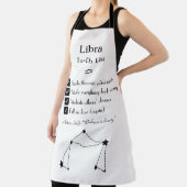 Weegschaal – takenlijst schort (Insitu)