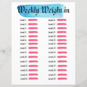 Weegverlies bij tracker 100 lbs/kg (Achterkant)