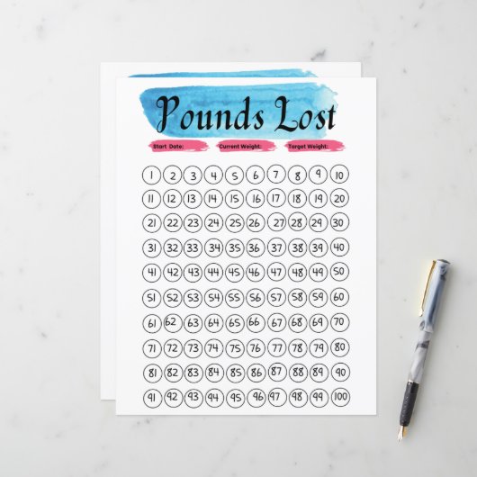 Weegverlies bij tracker 100 lbs/kg (Voorkant / Achterkant in situ)