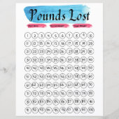 Weegverlies bij tracker 100 lbs/kg (Voorkant)