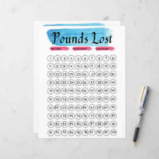 Weegverlies bij tracker 100 lbs/kg