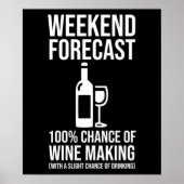 Weekend Forecast - 100% Chance of Wine Making Poster (Voorkant)
