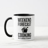 Weekendprognose - Koken Mok (Links)