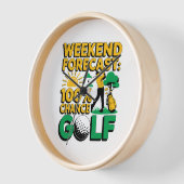 Weekendvoorspelling 100% kans op golf (Hoek)