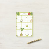 Weekmaaltijd planner food grocery shopping post-it® notes (Op bureau)