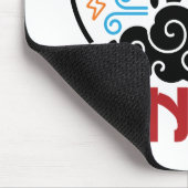 Weer Ninja Meteorologist Weerman Muismat (Hoek)