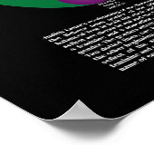 Weer zichtbare Kabbalaboomdruk Poster (Hoek)