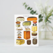 Weergave van soorten kaas briefkaart (Staand voorkant)