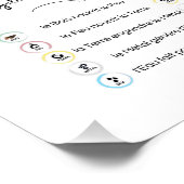 Weergave van vijf elementen van de Chinese geneesk Perfect Poster (Hoek)