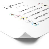 Weergave van vijf elementen van de Chinese geneesk Poster (Hoek)