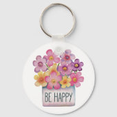 Wees blij sleutelhanger (Achterkant)