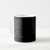 Wees een stuk zoals Odin- Thor - Loki -Tyr - Noors Koffiemok (Voorkant links)