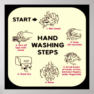 Wees niet bruin: Instructies voor het wassen van h Poster
