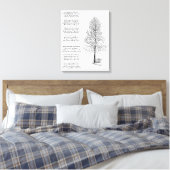 Wees sterk zoals boomkunst en gedicht canvas afdruk (Insitu (Slaapkamer))