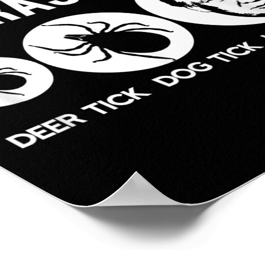 Weet dat je parasieten tegen Trump het Shirt weers Poster (Hoek)