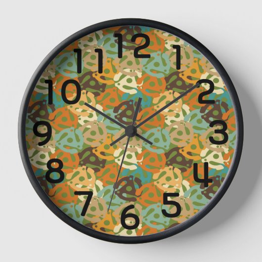 Weet je wat dit is? (Voorkant)