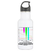 Weet u waar de ozonlaag zich bevindt? waterfles (Voorkant)