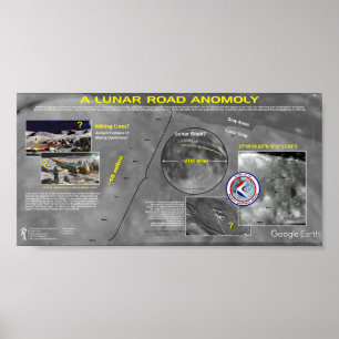 Weg-anomalie op de maan poster