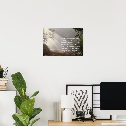 Weg van het poster met de minste weerstand (Thuiskantoor)