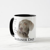 Weimaraner Pap Mok (Voorkant links)