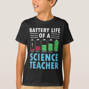 Wekelijkse cyclus van de batterijduur van vrouwen t-shirt