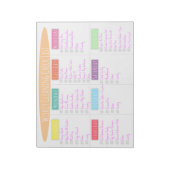 Wekelijkse reiniging Checklist Notitieblok (Gedraaid)