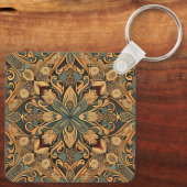 Welcome Home Sleutelhanger (Achterkant)