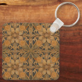 Welcome Home Sleutelhanger (Achterkant)