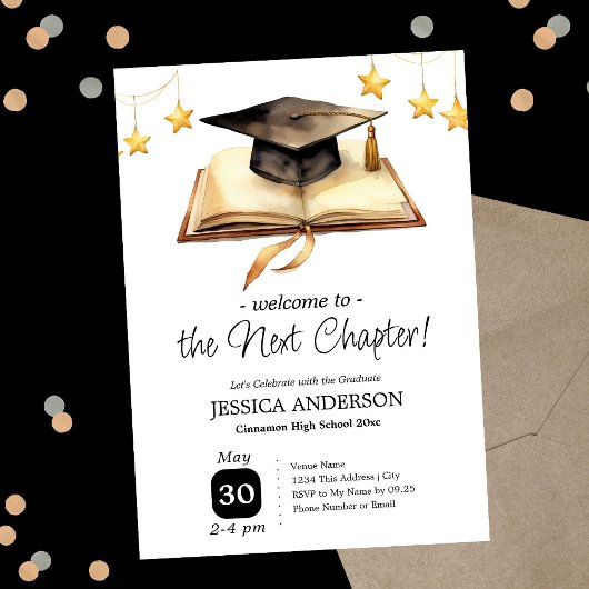 Welcome to the Next Chapter Graduation Party  Kaart