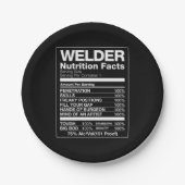 Welder Nutrition Facts Papieren Bordje (Voorkant)