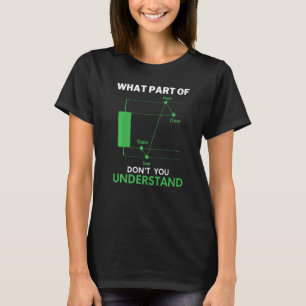 Welk deel van begrijp je niet het handelsmerk op d t-shirt