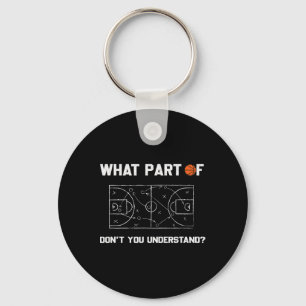 Welk deel van Don't You Understand Fun Sketll Coac Sleutelhanger