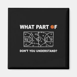 Welk deel van Don't You Understand Fun Sketll Seas Magneet