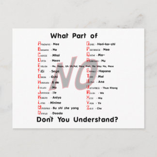 Welk deel van NO Dont u begrijpt Briefkaart