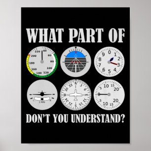 Welk deel van snap je niet Grappig veel voor Poster