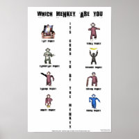 Welke sleutel ben jij?