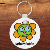 welke sleutelhanger (Voorkant)