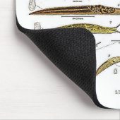 Welke smeerlap ben jij? muismat (Hoek)