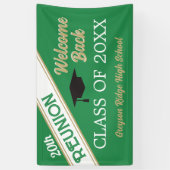 Welkom achterklasse reunion Banner (Verticaal)