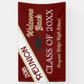 Welkom achterklasse reunion Banner (Verticaal)