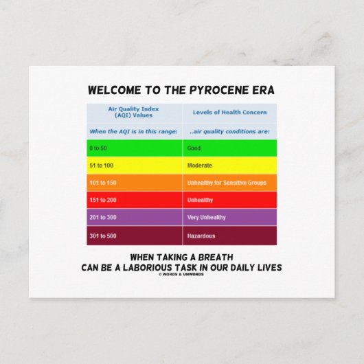 Welkom bij Pyrocene Era Air Quality Index Geek Briefkaart (Voorkant)