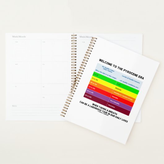Welkom bij Pyrocene Era Air Quality Index Geek Planner (Display)