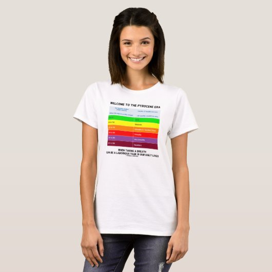 Welkom bij Pyrocene Era Air Quality Index Geek T-shirt (Voorkant volledig)