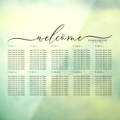 Welkom zitplaatskaart tafel nummers raamsticker (Vel 3)