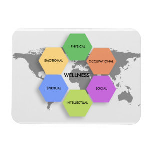 Wellness Dimensions Magnet Magneet