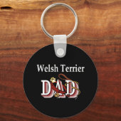 welsh doodsbange Sleutelhanger (Voorkant)