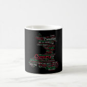 Welsh Slang Word Art Map Coffee Mok (Center)