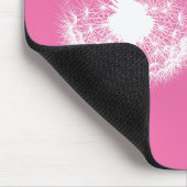 Wens! Mousepad Muismat (Hoek)